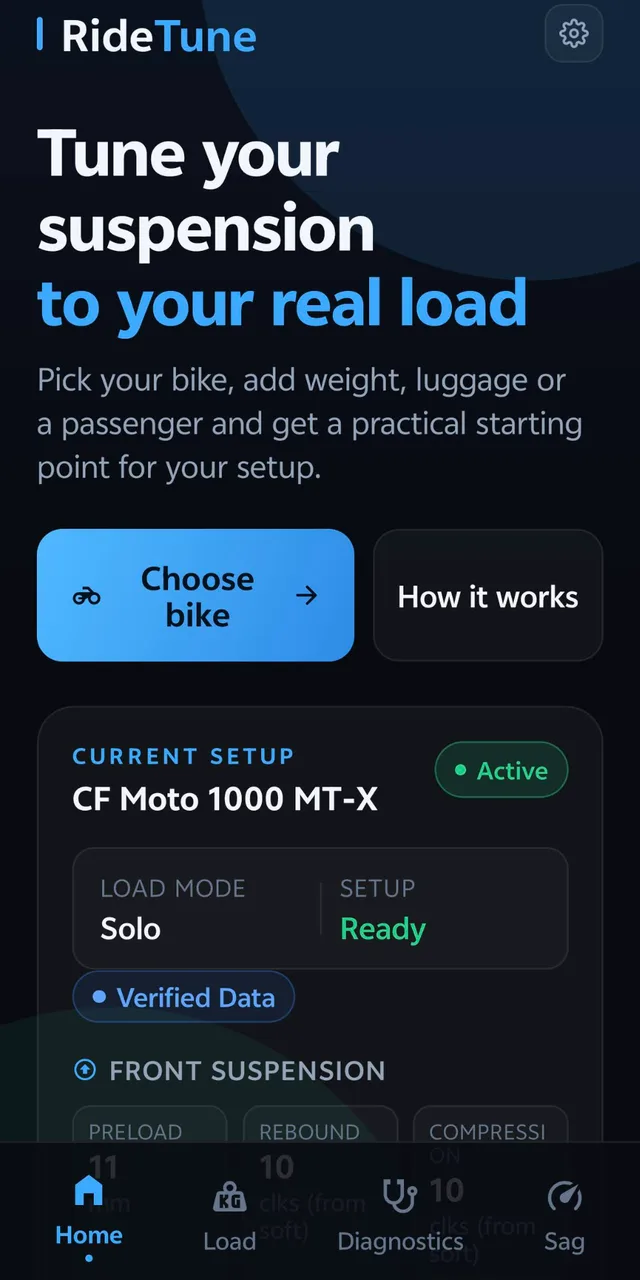 Suspension setup, made simple.