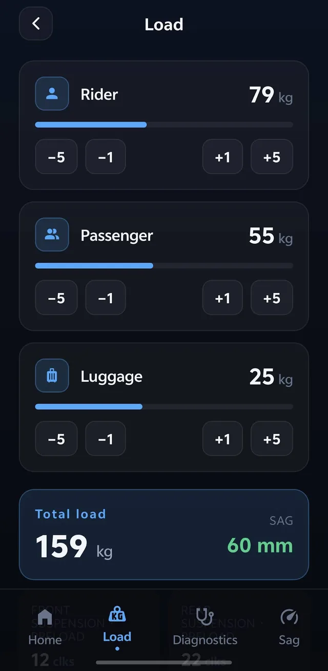 Adjust for your real load.